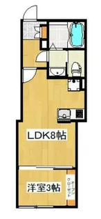 LUXIS東久留米【303号室】の間取り