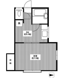 第3石橋荘【202号室】の間取り