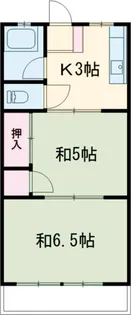 昭和ハイツ【2階】の間取り