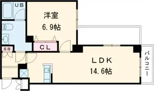 エスティメゾン中野富士見町【2階】の間取り