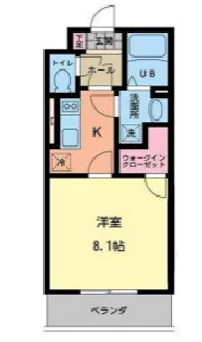 ルーナペルラ【3階】の間取り