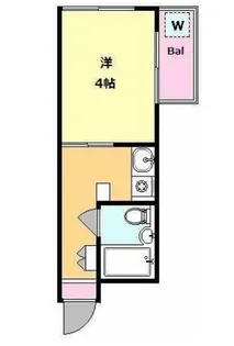 ハイシティ池尻大橋第2【506号室】の間取り