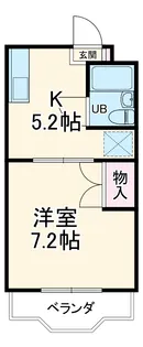 馬込川マンション【201号室】の間取り