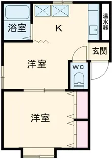 ベルコーポ【202号室】の間取り
