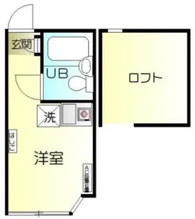 ユナイト平間エルミタージュの杜【1階】の間取り