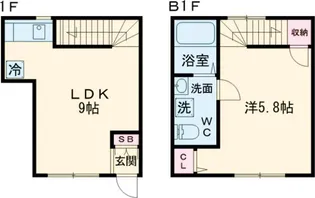 スタイリオフィット武蔵小山【1階】の間取り