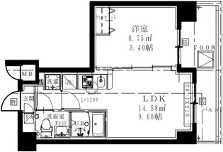 GENOVIA西川口Ⅴ【11階】の間取り