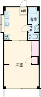サンフラワー南品川【501号室】の間取り