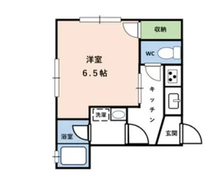 ビーム吉祥寺【1階】の間取り