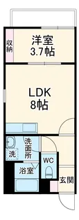 リブレメゾン岸辺Ⅰ【201号室】の間取り