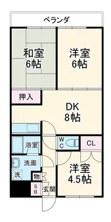 ルファールホリキ【207号室】の間取り