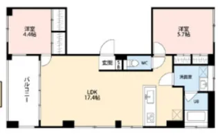 砧4丁目プロジェクト【5階】の間取り