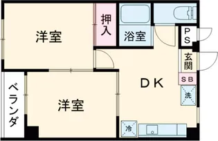 クロノス江戸川【2階】の間取り