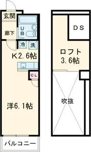 サンファスト上馬【2階】の間取り