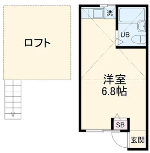 プラザドゥジェム【2階】の間取り