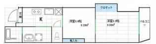 若水マンション【3階】の間取り