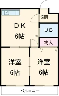 サウスウイング【204号室】の間取り