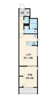 カステロ ピノ【1階】の間取り