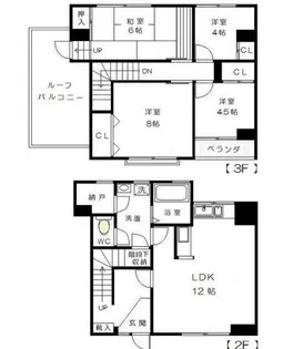 グリーンハウス岩田【B号室】の間取り