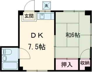 多田ビル【3階】の間取り