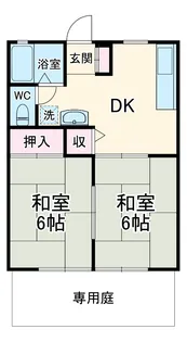 ツインビレッジ【1階】の間取り
