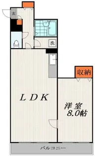 ラ・ミューズ【3階】の間取り