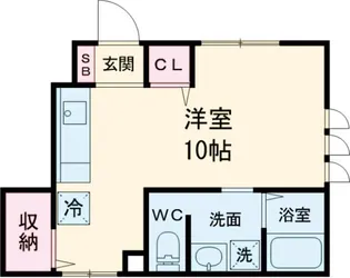 ミルクリーク桜台【1階】の間取り