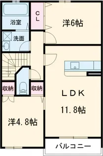 サウスアヴェニュー【2階】の間取り