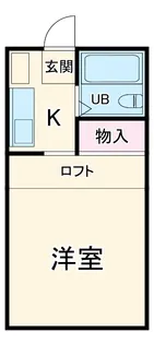 ジュネス【2階】の間取り