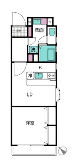 ラ・ベル川崎【7階】の間取り