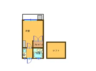 ユニハウス【2階】の間取り