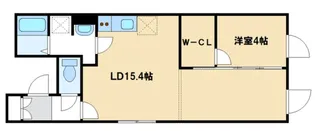 Meldia Residential 北千住【5階】の間取り
