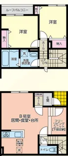 プリムヴェール【B号室】の間取り