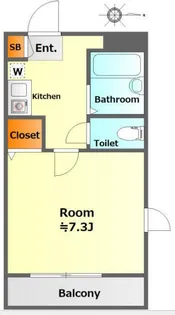 グランツ経堂【3階】の間取り