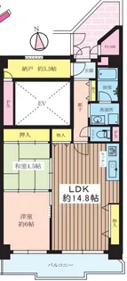 ユニライフ北大阪2号棟【13階】の間取り