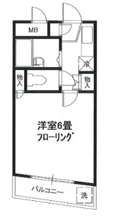 パストラルマンションMⅢ【210号室】の間取り