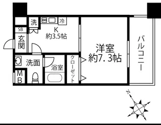 ロイヤルオーク【8階】の間取り
