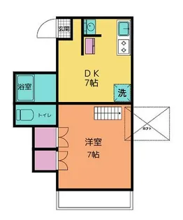 コーポ小林【2階】の間取り
