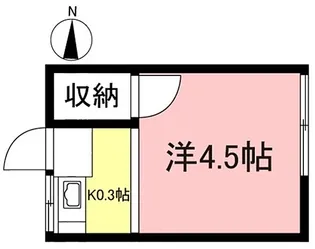 Klein Haus【203号室】の間取り