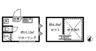 ソフィアリズム【201号室】の間取り