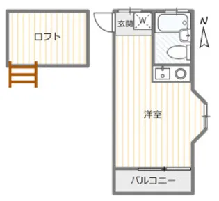 細沼ハイツ【2階】の間取り