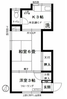 みどり荘(風呂無し)【2F5号号室】の間取り