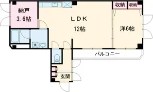 モンテスール【201号室】の間取り