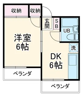 南ヶ丘ヴィラ【2階】の間取り