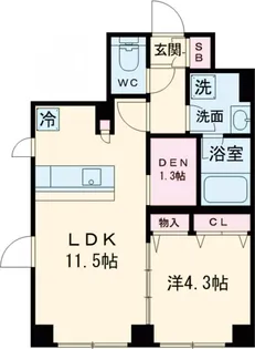 ラ・ペルラ下北沢【2階】の間取り