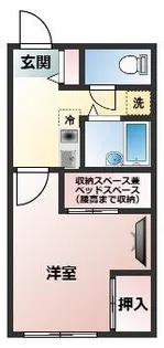 スカイゲート間門【109号室】の間取り