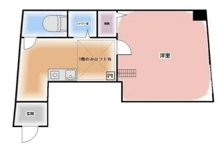 MTN五反野【2階】の間取り