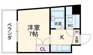 ROSE HILL【301号室】の間取り