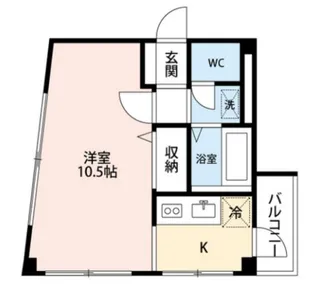 マンションHKM【1階】の間取り