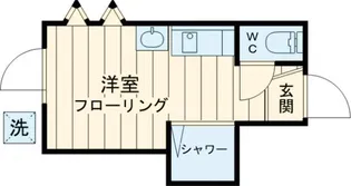 シエスタ沼袋【1階】の間取り